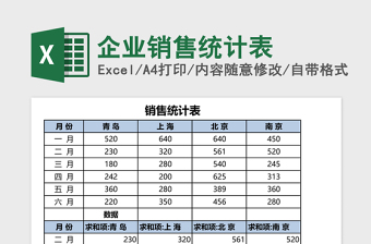 企業(yè)銷售統(tǒng)計(jì)表Excel模板