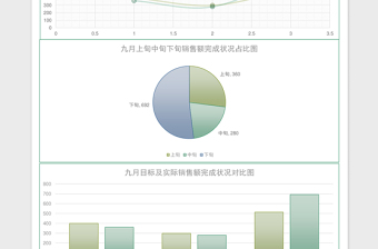 綠色九月銷售數據分析報告表Excel模板