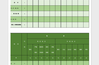 机关党政人才免职降职辞职和受奖惩情况