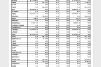 科目余額表Excel模板