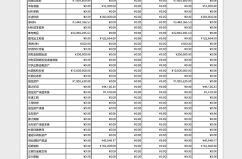 科目余额表Excel模板