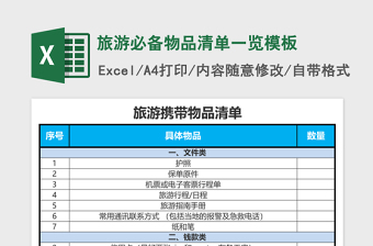 旅游必备物品清单一览excel表格模板