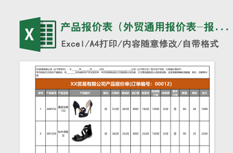 產(chǎn)品報(bào)價(jià)表（外貿(mào)通用報(bào)價(jià)表-報(bào)價(jià)單）excel表格