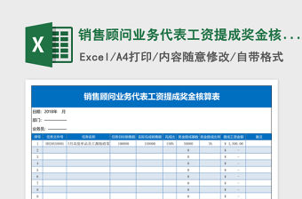 销售顾问业务代表工资提成奖金核算表Excel模板
