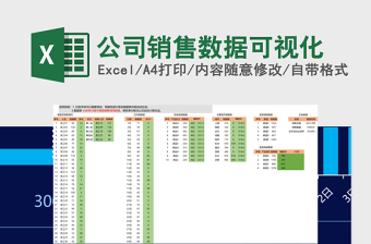 公司销售数据可视化Excel表格
