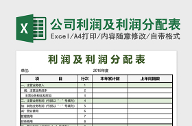 2021核算利润表