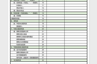 公司利潤及利潤分配表excel模板