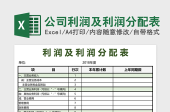 公司利潤及利潤分配表excel模板