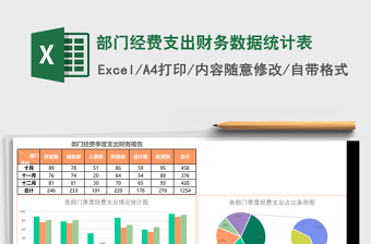 部门经费支出财务数据统计表Excel表格