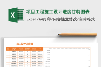 2022工程施工总进度表免费下载Excel