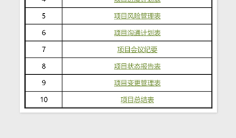 十大项目管理表格Excel表格