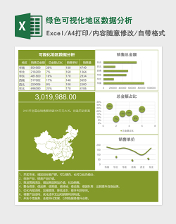绿色可视化地区数据分析Excel表格
