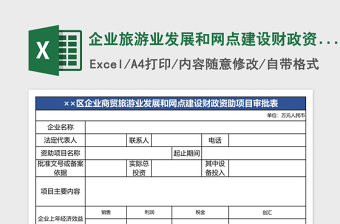 企業(yè)旅游業(yè)發(fā)展和網(wǎng)點建設財政資助項目審批表