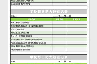 每日防火巡查記錄表