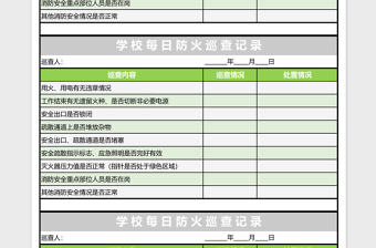 每日防火巡查记录表