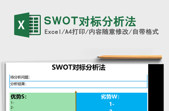 SWOT分析法Excel表格