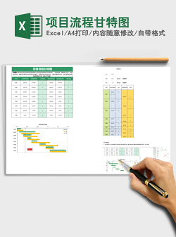 项目流程甘特图Excel表格模板