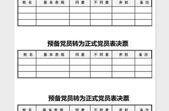 党员表决票投票模板excel表格