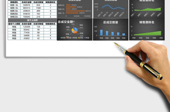 銷售數據年中分析總結報告excel模板