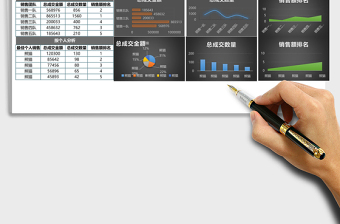 销售数据年中分析总结报告excel模板