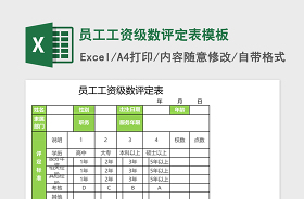 2021駕駛員績(jī)效考核表