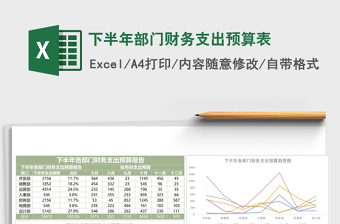 下半年部门财务支出预算表Excel模板