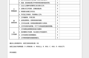 一般企业通用员工绩效评价Excel表格