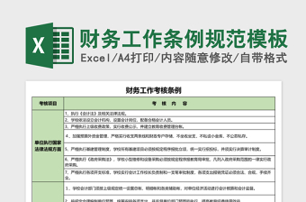 2022党支部学习中国共产党党组织工作条例会议记录表