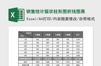 銷售統(tǒng)計簇狀柱形圖折線圖excel模板黑