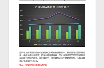 銷售統(tǒng)計簇狀柱形圖折線圖excel模板黑