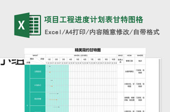 項目工程進度計劃表甘特圖格Excel模板