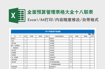全面預算管理表格大全十八聯表