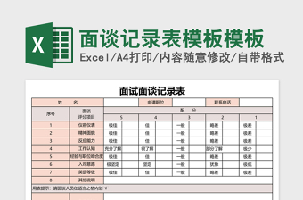 面談記錄表excel表格模板excel表格模板