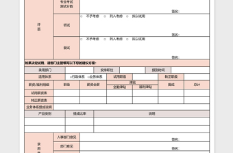 面談記錄表excel表格模板excel表格模板