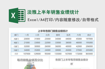 淡雅上半年销售业绩统计Excel模板
