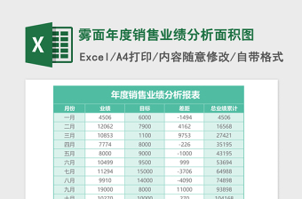 雾面年度销售业绩分析面积图Excel模板
