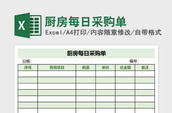 厨房每日采购单Excel模板