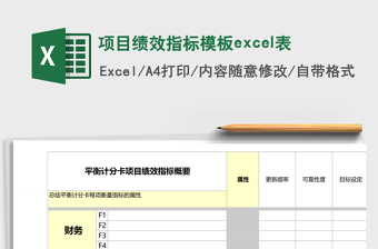 身体指标对照Excel表