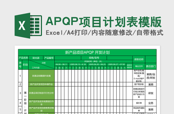 APQP项目计划表模版