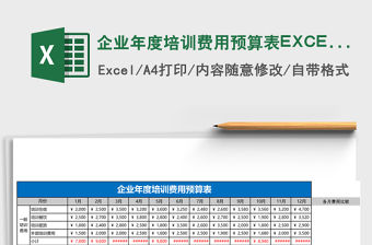 企業年度培訓費用預算表EXCEL表格