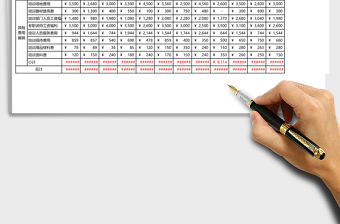 企業年度培訓費用預算表EXCEL表格