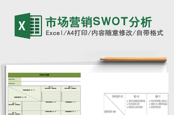 市场营销SWOT分析Excel表格模板