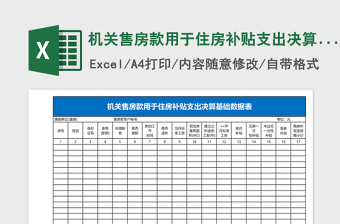 机关售房款用于住房补贴支出决算基础数据表Excel模板