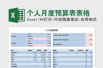 個人月度預算表Excel模板表格