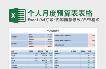 2021总务科月度预算表免费下载