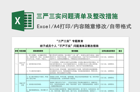 2022机关能力作风建设年问题清单和整改台账