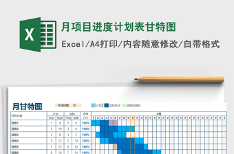 2021公司月度计划表