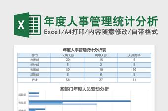 年度人事管理统计分析Excel表格模板