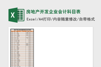 房地产开发企业会计科目表Excel模板