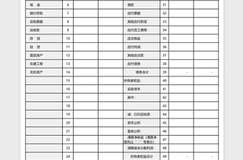 清算会计资产负债表报表四联表Excel